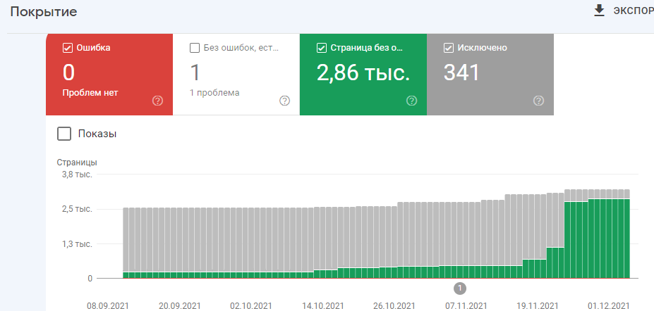 Индексация поддомена